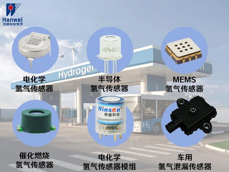 感知為基，漢威科技氣體探測器守護加氫站安全